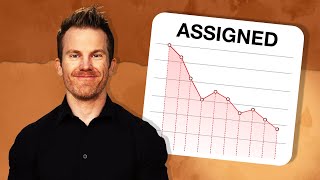 Your Simple Guide to Assignment Options For Beginners  tastytrade Platform Demo [upl. by Ellehcir]