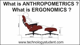 What are Anthropometrics and Ergonomics [upl. by Abana]