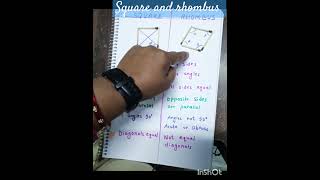 Square and rhombusSimilarities and differences mathssquare rhombus shorts [upl. by Annabel383]