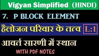 chapter 7 P block element halogen family L1class 12chemistry hindi medium [upl. by Yremogtnom]