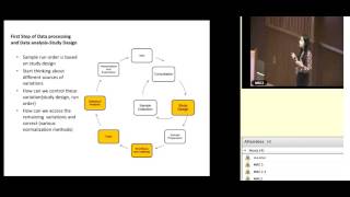 Lipidomic Data Analysis Tanu Soni [upl. by Aicener]