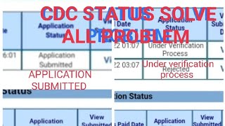 how to solve problemsCDC under verification processduplicate CDC verification call link description [upl. by Ulric318]