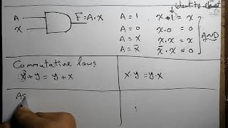 4 Boolean Algebra  الجبر البولياني [upl. by Otrevogir]