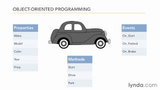 Introducing object oriented programming from the Course Up and Running with VBA in Access [upl. by Ailero]