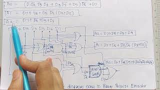 Octal to Binary Priority Encoder  Digital Electronics [upl. by Winchester]