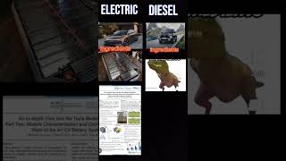 Electric Vs diesel car evolution [upl. by Kerby]