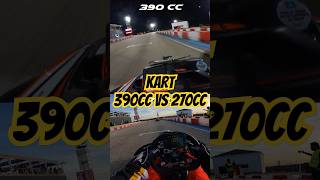 ¡Kart 390cc vs 270cc en Karting Ángel Burgueño karting shorts parati viralvideo [upl. by Avilys]