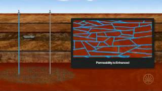 How Geothermal Energy Works [upl. by Gonzales]