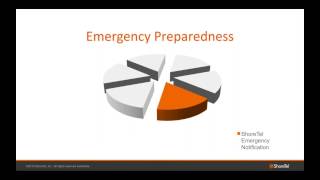 ShoreTel Emergency Notification System [upl. by Fawna]