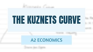 The Kuznets Curve [upl. by Canica]