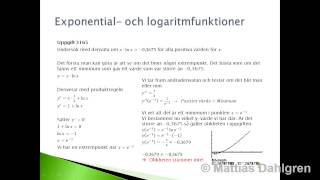 Matematik 4 Sammanfattning  Kapitel 3 [upl. by Anisah819]