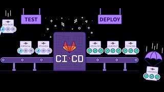 Gitlab CICD  Tutorial  For beginners  Gitlab Pipeline  Gitlab Runner [upl. by Eirtemed707]