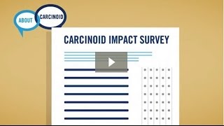 New Carcinoid Syndrome Impact Survey [upl. by Neelloc]