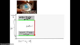 Energetische Betrachtung von chemischen Reaktionen 1 [upl. by Adraynek109]