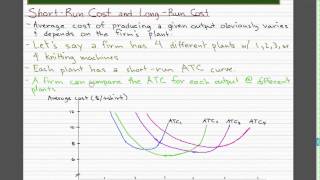 Microeconomics  118 Shortrun and Long run Costs [upl. by Rosenstein549]