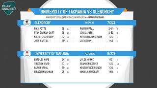 University of Tasmania v Glenorchy [upl. by Airebma164]