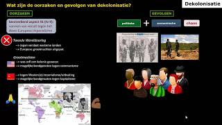 tijdvak 10 dekolonisatie [upl. by Niwled518]