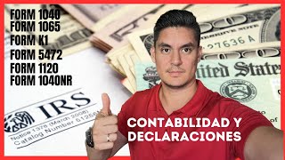 🪙 Contabilidad y declaraciones para LLC Residentes y NO RESIDENTES FORM 104054721120K1 9 [upl. by Dorolisa]