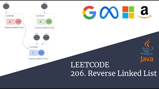 Reverse Linked List  LeetCode 208 [upl. by Nilknarf]