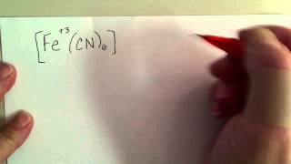 Example formulas of Coordination Compounds in Chemistry [upl. by Idroj]