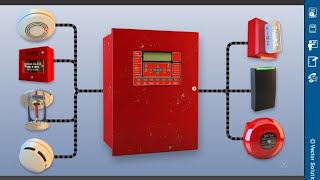 SOP013  Fire Alarm Panel Training [upl. by Nic]