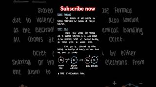 Octet rule by surajchem pgtneetiit jee11th chemistry 12th chemistry [upl. by Ehtylb]