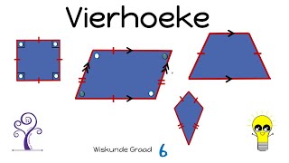 Wiskunde Graad 6 Vierhoeke [upl. by Aicnerolf]