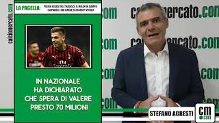 La pagella Piatek disastro tradisce il Milan in campo e a parole Chi crede di essere Voto 3 [upl. by Llehsor]