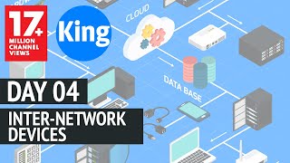 200301 CCNA v30  Day 4 InterNetworking Devices  Free Cisco CCNA NetworKing [upl. by Sualocin]