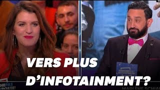 Comment Cyril Hanouna a progressivement invité la politique dans ses émissions [upl. by Camala]