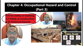 Chapter4 Occupational Hazard and Control Part 3 [upl. by Sokim]