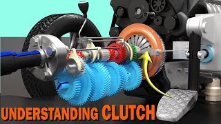 Clutch How does it work [upl. by Dyun]