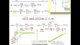 341 Newtonian Mechanics PART 1 [upl. by Idolla]