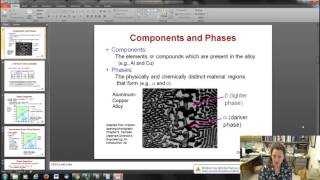 Binary Isomorphous Phase Diagrams [upl. by Suilenroc]