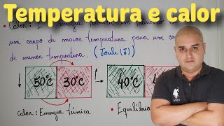 Termologia 01 Temperatura e calor [upl. by Horan94]