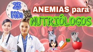 APRENDE ANEMIAS ¡Biometría Hemática para Nutriólgos [upl. by Suilienroc263]