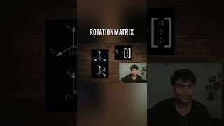 Rotation Matrix under 30 seconds robotics physics [upl. by Severin]