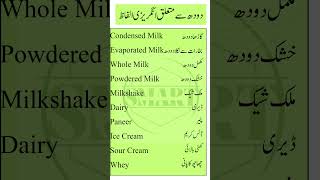 Top Milk Products Vocabulary  English to Urdu Translation  Smart study zone [upl. by Nosreme]