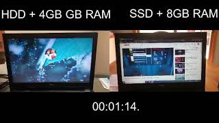 Dell Inspiron 15 3542 Laptop Upgrade  Difference Comparison Speed Test [upl. by Brand]