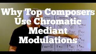 Why Top Composers Use Chromatic Mediant Modulations [upl. by Lipman]