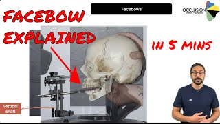 Facebow Simply Explained in 5 minutes by Dr Ibrahim [upl. by Kinom495]