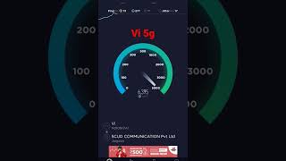 vi 5g speed test [upl. by Ayirp]