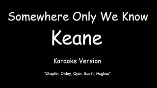 Keane  Somewhere Only We Know KARAOKE [upl. by Corabelle]