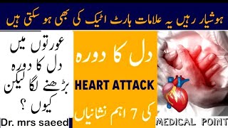 Heart Attack Symptoms Urdu Hindi  Dil Ka Dora Ki Alamat Aur Ilaj Heart Attack Se Kaise Bachen [upl. by Kiyohara983]