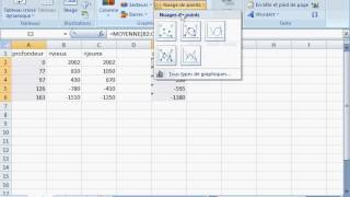 L3 geochimie TD1 suite [upl. by Aruabea]