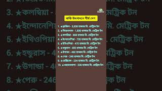 কফি উৎপাদনে শীর্ষ দেশ দেখুন 😱😲🔥gk generalknowledge সাধারণজ্ঞাণ shorts fyp [upl. by Auqinimod767]