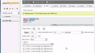 MySQL Database Tutorial  7  DISTINCT and LIMIT [upl. by Avery985]