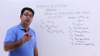 Dynamics of Fluid Flow  Introduction [upl. by Dulcia376]