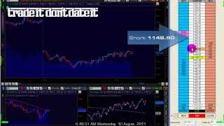 EMini SampP Live Trading  August 10th 2011 ESF ESF [upl. by Jessa]