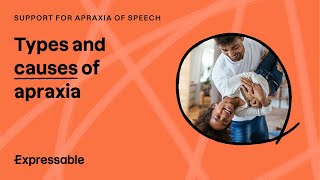 Types and causes of apraxia [upl. by Cheston]